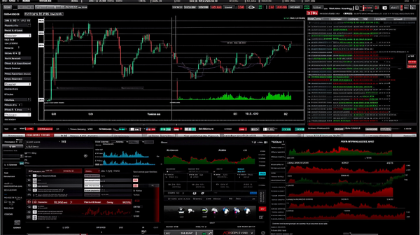 <strong>Trade 6.2 Dinexio</strong> Recenzia: Je to zmena hry alebo ďalšia pasca?